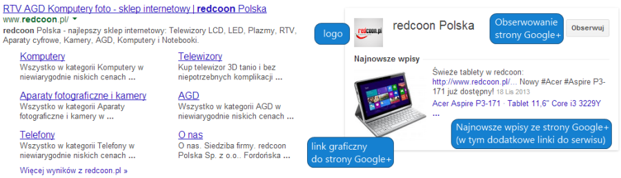 Wizytówka strony Google+ w wynikach wyszukiwania