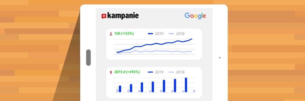 Darmowe statystyki stron WWW i skuteczne reklamy w Internecie – poznaj eKampanie Google w home.pl!
