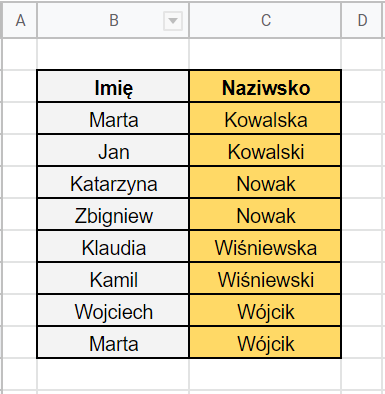 Usuwanie duplikatów Google Sheets w G Suite