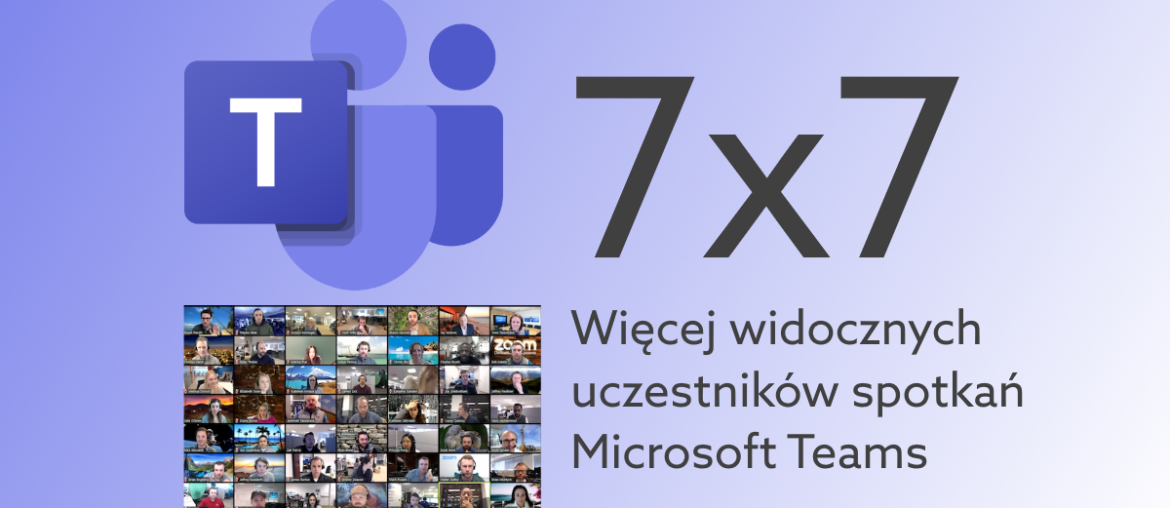 Ile okien czatu w Microsoft Teams?