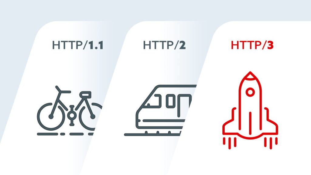 Jak protokół HTTP/3 (QUIC) wpływa na działanie strony internetowej?
