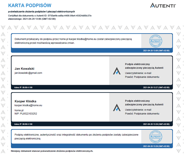 Karta podpisów na platformie Autenti 