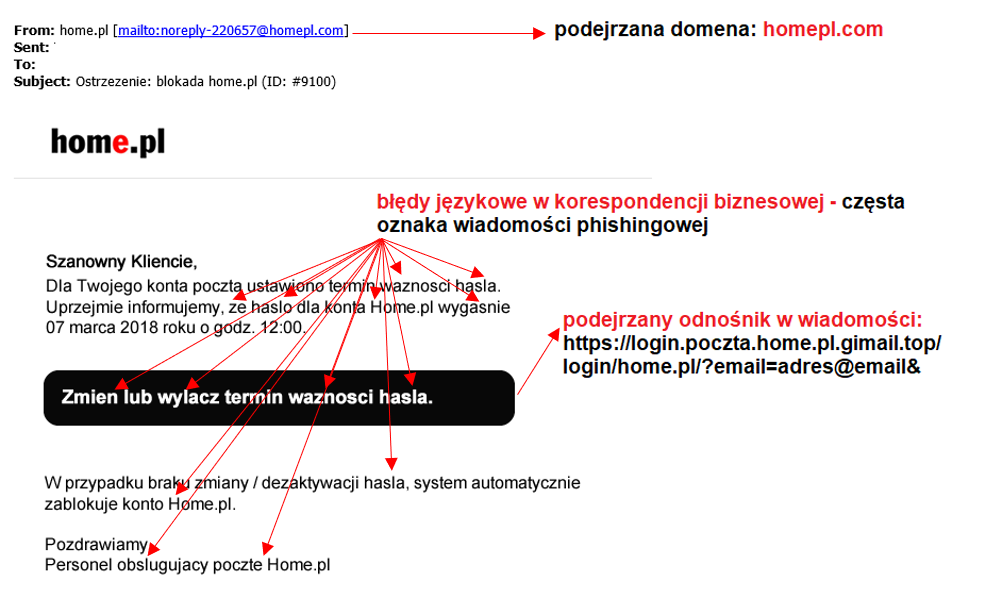 Przykład ataku phishingowego za pośrednictwem email z użyciem znanej marki