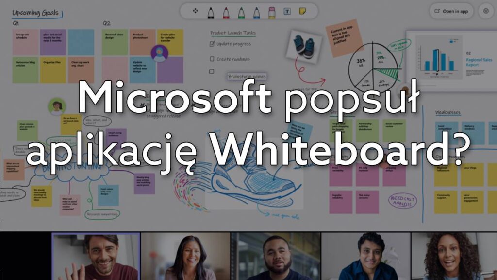 Skargi użytkowników zadziałały – Microsoft naprawi tablicę Whiteboard.