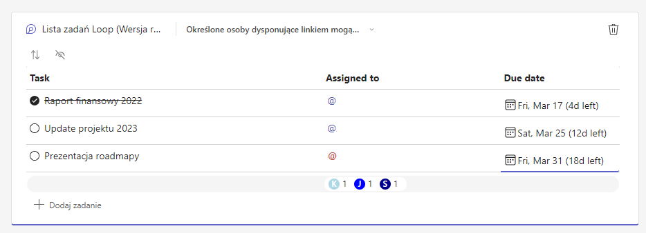 Lista zadań Microsoft Loop